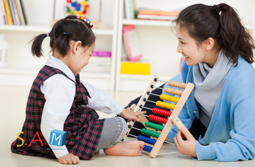What is the CPA Method?